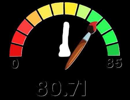 Sharper Impressions Painting Co. Score 80.71