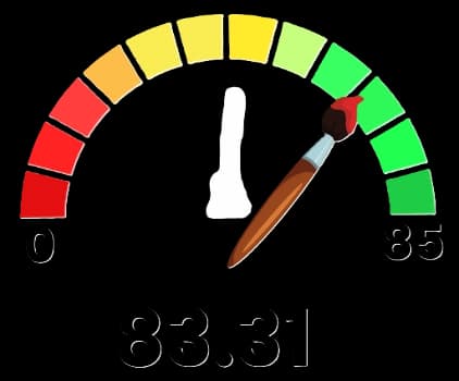 Well Painted of Central Florida Score 83.31