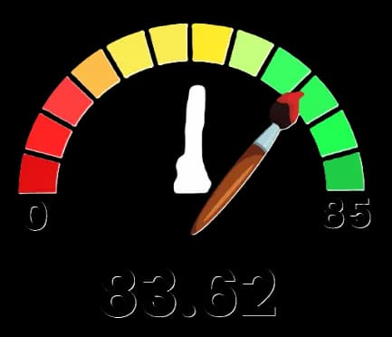 CertaPro Painters of Orlando Score 83.62